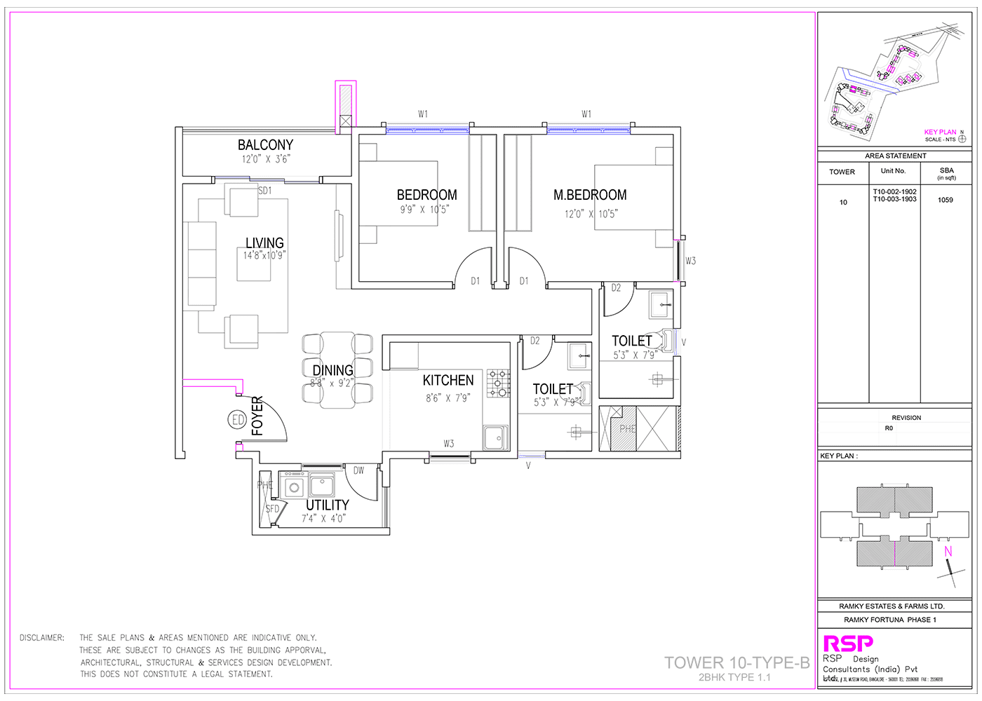 2 BHK